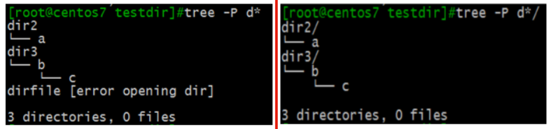 tree命令 -P选项的用法探讨
