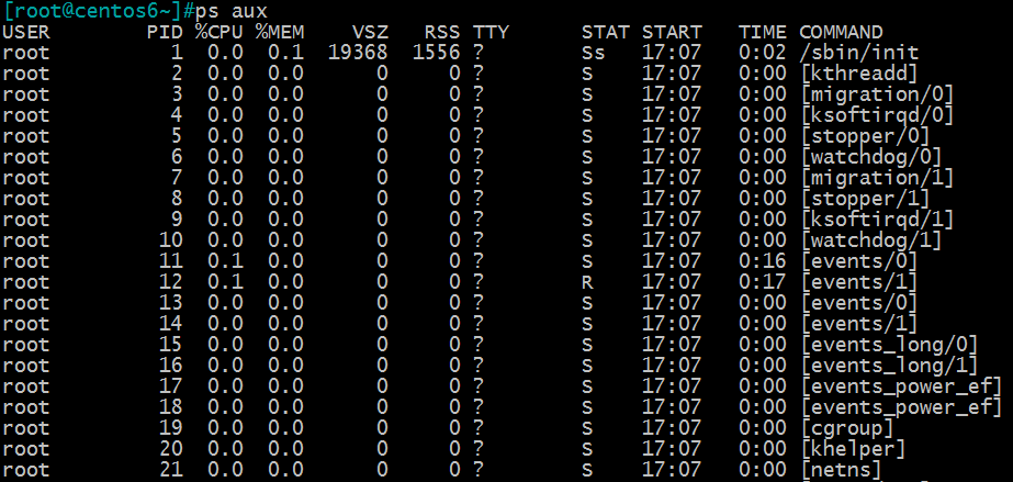 Linux-进程管理