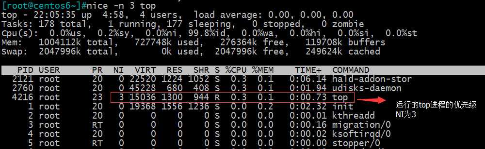 Linux-进程管理