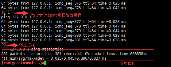 Linux进程管理-初级