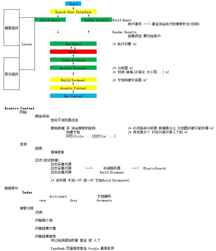 无标题